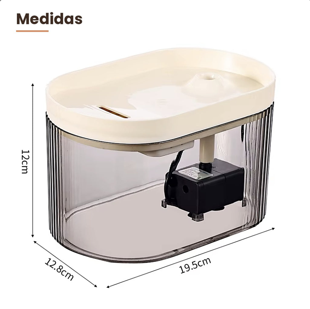 Medidas de la fuente de agua para gatos