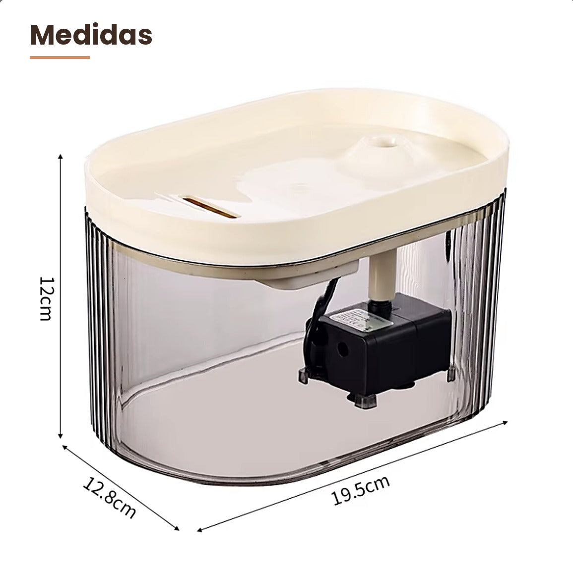 Medidas de la fuente de agua para gatos